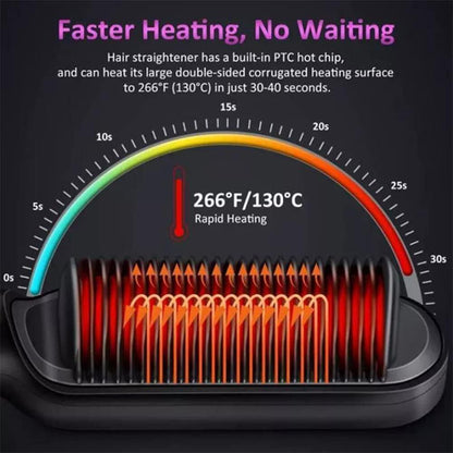 Cepillo Peine Alisador Eléctrico – Liso Perfecto en Minutos